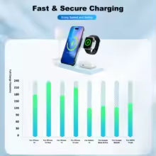 Magnetic Wireless Charger